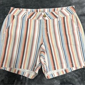 WOMEN’S SHORTS SIZE 2 5” LENGTH